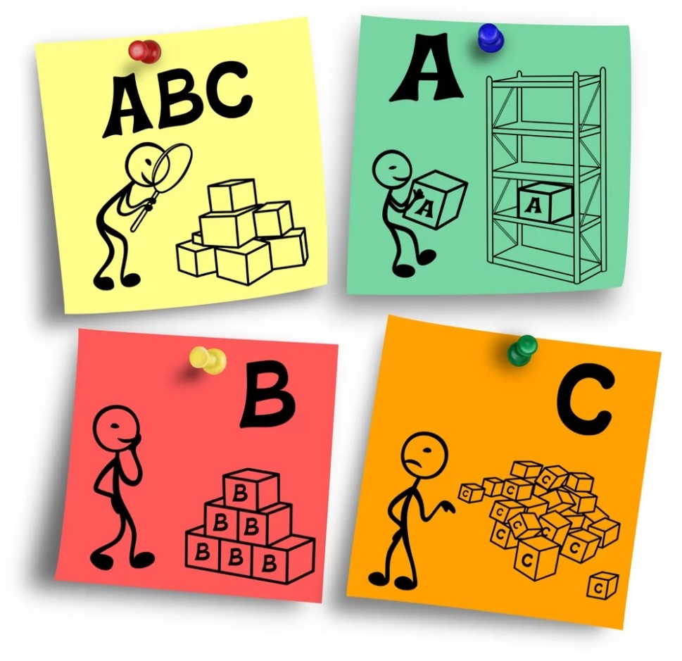 ABC analizi ve stok yönetimi
