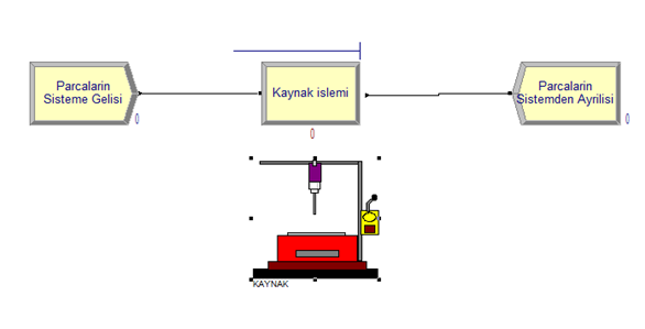 Entity Picture Replacment